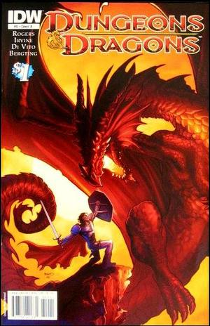 [Dungeons & Dragons #0 (Cover A - Paul Renaud)]