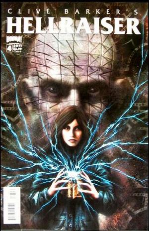 [Hellraiser #4 (Cover B - Nick Percival)]