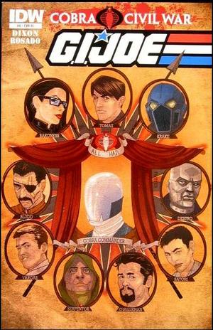 [G.I. Joe (series 8) #8 (Retailer Incentive Cover - Tom Feister)]