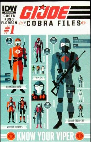 [G.I. Joe: The Cobra Files #1 (Retailer Incentive Cover A - Tom Whalen)]