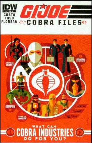 [G.I. Joe: The Cobra Files #3 (Retailer Incentive Cover - Tom Whalen)]