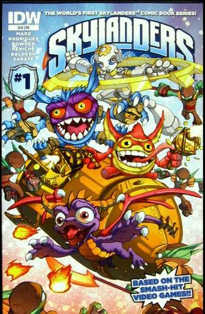 [Skylanders #1 (variant subscription cover - Mike Bowden)]