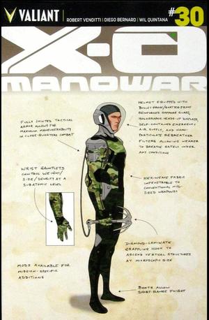 [X-O Manowar (series 3) #30 (Variant Design Cover - Clayton Henry)]